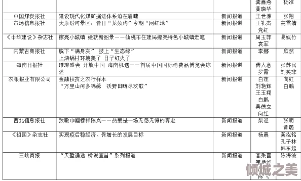 91精产国品一二三产区公司成功签署战略合作协议，推动地方经济发展与产业升级