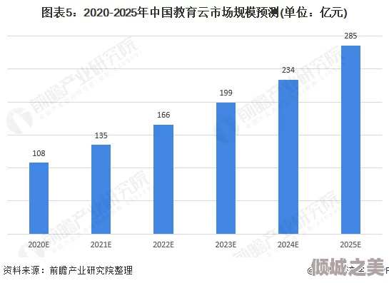 谱通黄色片最新进展：新技术应用推动行业发展，市场前景广阔引发关注与讨论