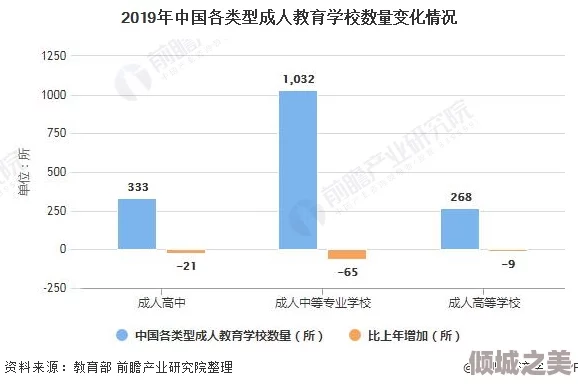 谱通黄色片最新进展：新技术应用推动行业发展，市场前景广阔引发关注与讨论