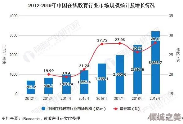 谱通黄色片最新进展：新技术应用推动行业发展，市场前景广阔引发关注与讨论