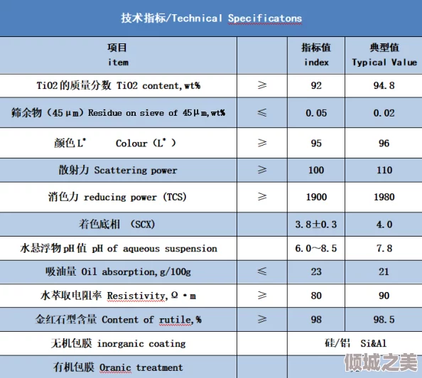 关于tobu8-HD100的技术规格、应用领域及市场前景的综合分析与研究报告