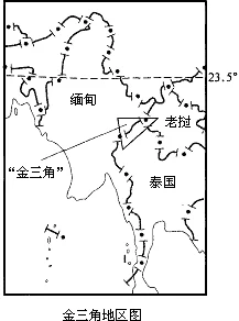 缅甸前四后八什么意思？解析缅甸特有的交通运输方式及其在经济发展中的重要性