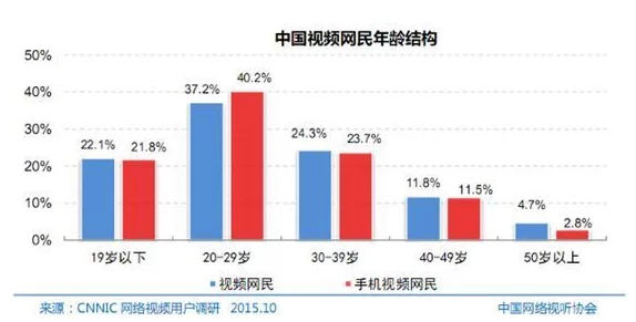 红桃视频现在改名叫什么？最新进展及其背后的原因分析与用户反应一览