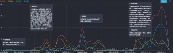 黄www网站的影响力与发展趋势分析：从用户体验到内容创作的多维度探讨