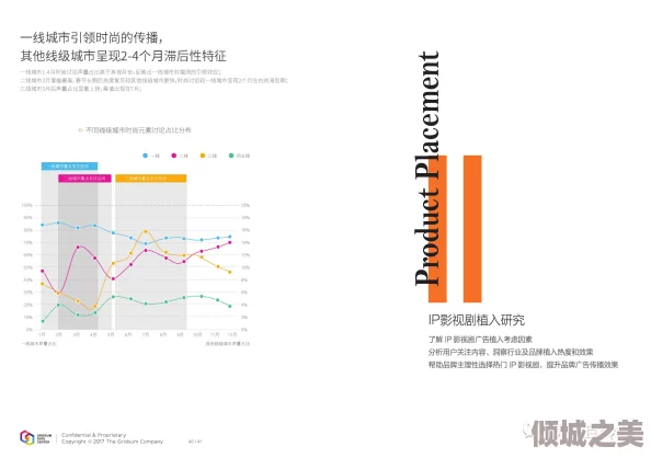 黄www网站的影响力与发展趋势分析：从用户体验到内容创作的多维度探讨