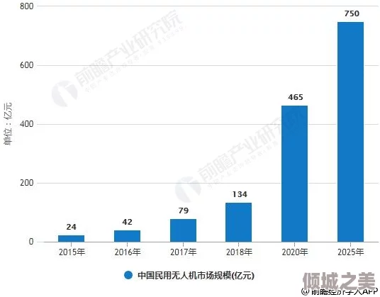 黄冈软件：深度解析黄冈地区的软件产业发展现状、技术创新与市场前景分析