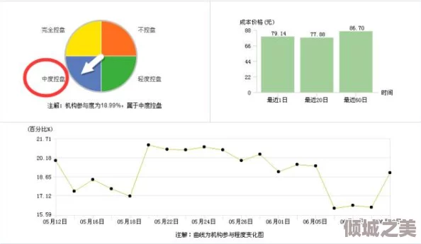 韩国精品福利一区二区三区：深入分析其对消费者行为的影响及市场发展趋势研究