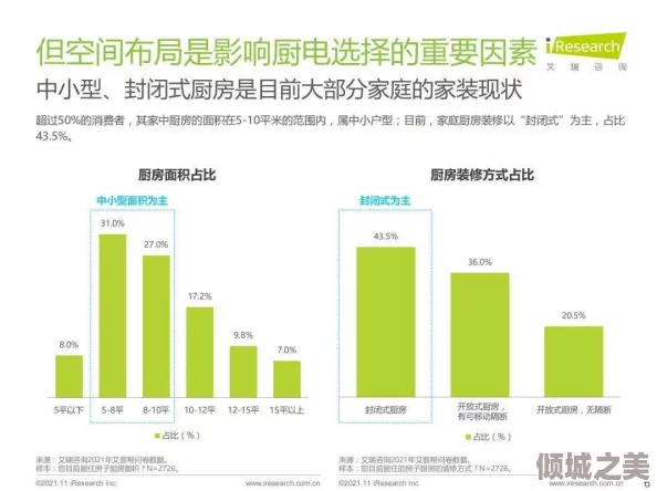 韩国精品福利一区二区三区：深入分析其对消费者行为的影响及市场发展趋势研究